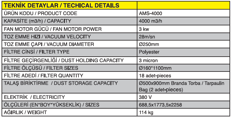 ams-4000-aciklama